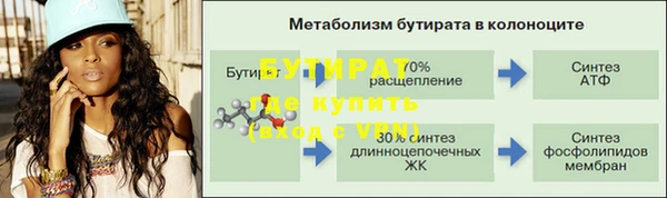 марки nbome Бронницы